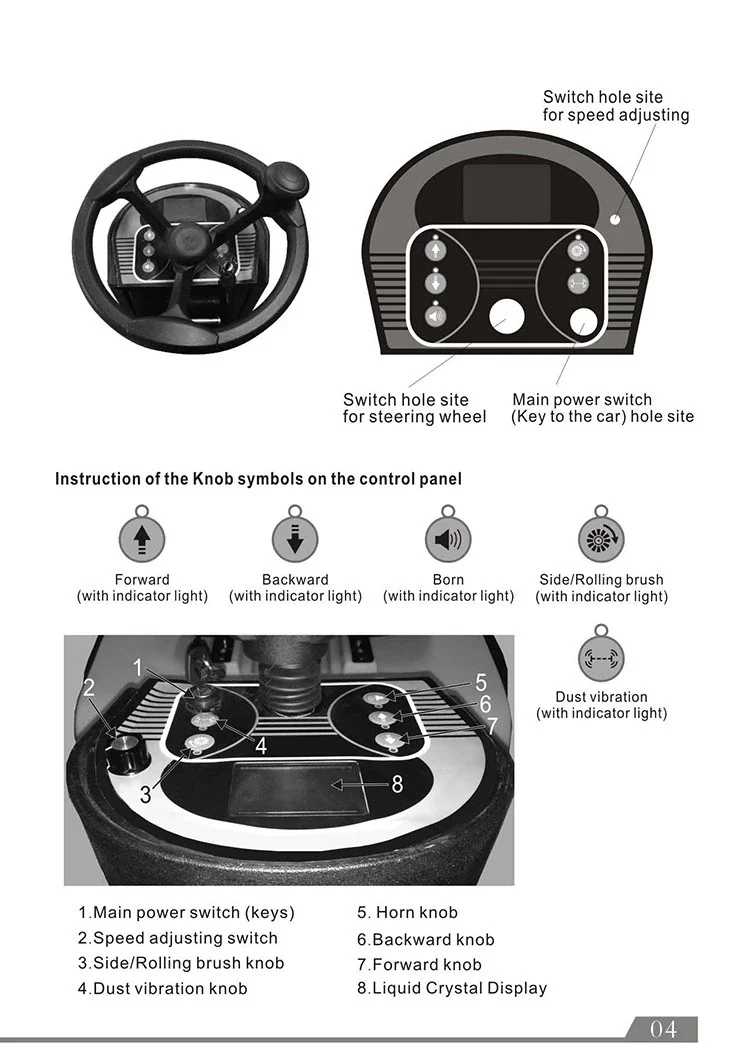 HT-100 バッテリー電動乗用ライドオンフロアスイーパー